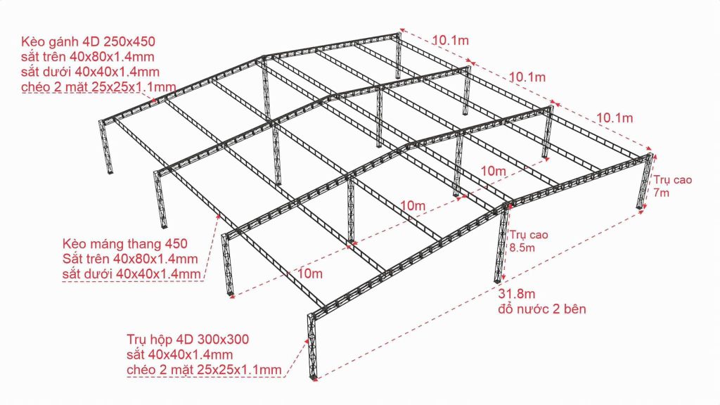  Cấu tạo của mái bạt xếp nhà xưởng kho bãi